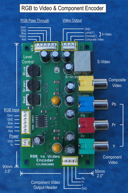 RGB to Video & Component Encoder Pinout & Connection Diagram