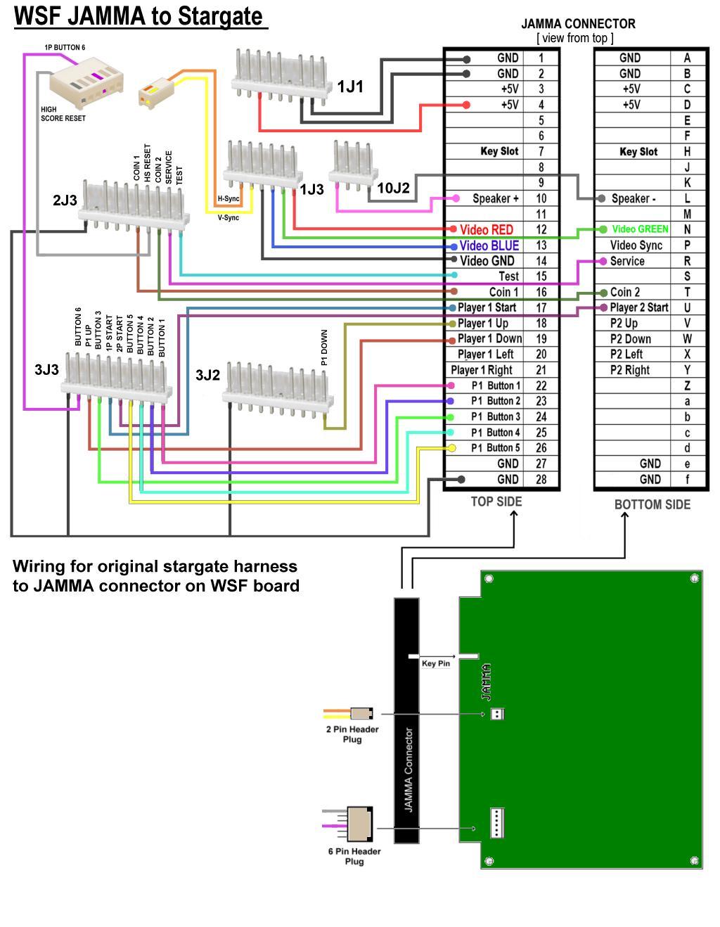 Bbbind.com Wiring Diagram from jrok.com